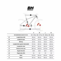 BH Bikes Bicicletta MTB BH Spike 2.5 29" Shimano Deore 1x10V Bluastro Giallo -Vendite Biciclette MTB bh mtb spike2.0 st v1 8