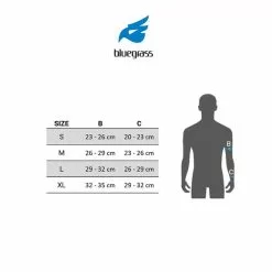 Gomitiere Bluegrass Skinny 5 Gomitiere Bluegrass Skinny -Vendite Biciclette MTB bluegrass coderas st v1 2