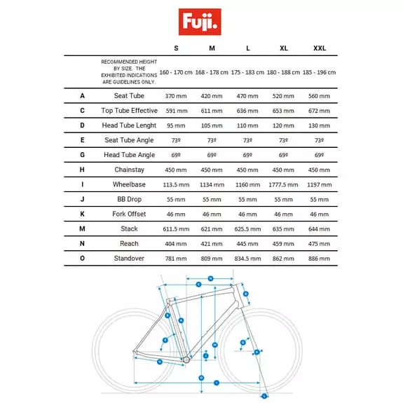 Bicicletta MTB Fuji Nevada 29" 2.0 LTD Rosso 6 Bicicletta MTB Fuji Nevada 29" 2.0 LTD Rosso - immagine 4